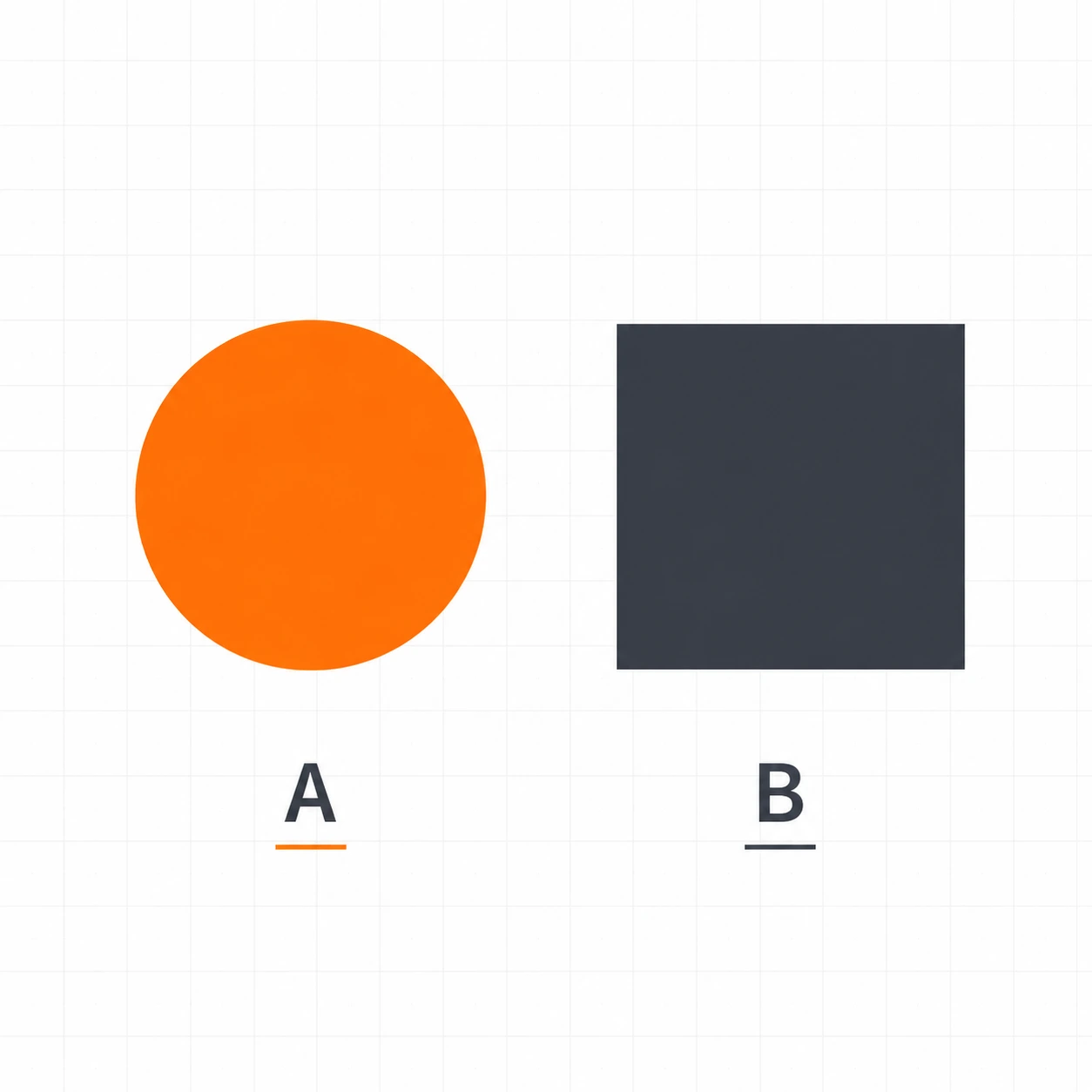 Neighborly A/B Testing