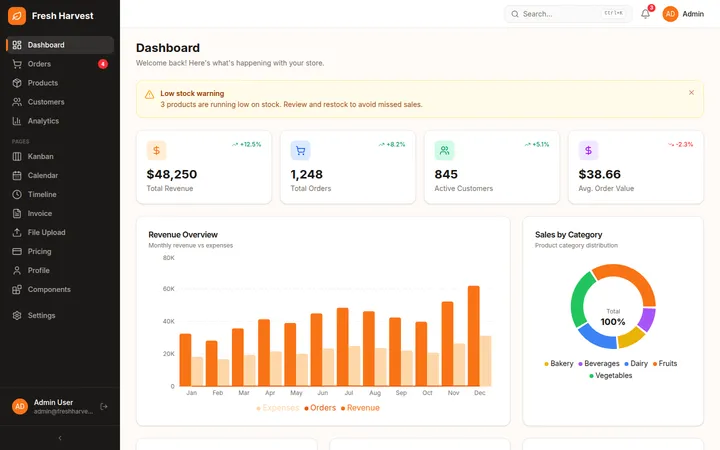 Admin Dashboard